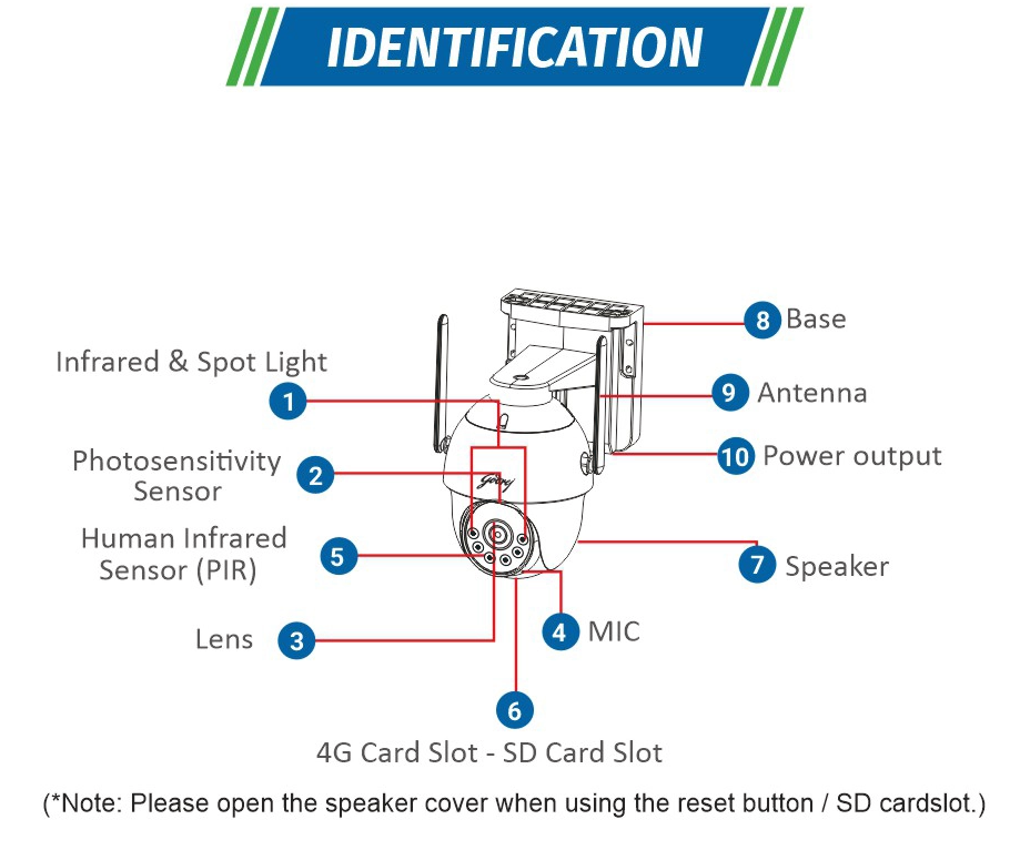 Godrej Ace Pro 4G Mini-PT, 2 Way Audio, Smart Motion Tracking, Humanoid Detection, Alarm System Home Camera